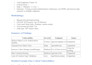 perform API security testing and provide detailed pentest report